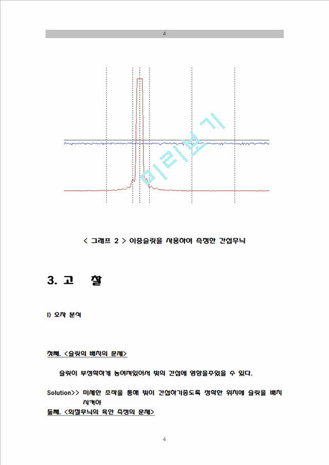 [레포트] 빛의 간섭과 회절 레포트.hwp